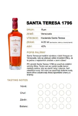 Santa Teresa 1796 0,04l 40%